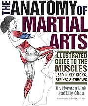 Best martial arts