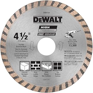 Best masonry blades